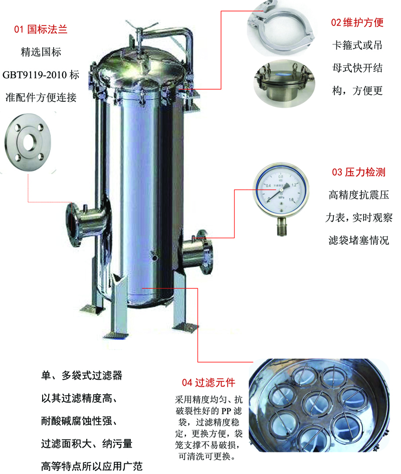 袋式過濾器6